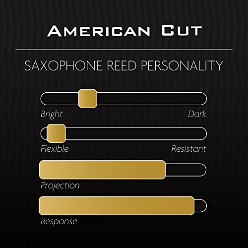 Légère Reeds Premium Synthetic Woodwind Reed, Tenor Saxophone, American Cut, Strength 2.25 (TSA2.25)